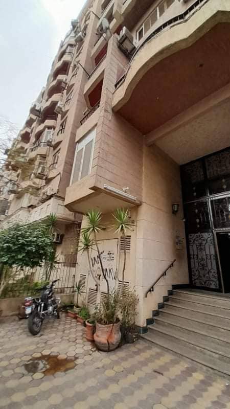  بيع عقارات ومبانى