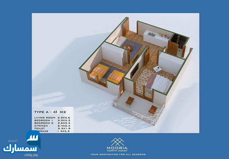  بيع عقارات ومبانى