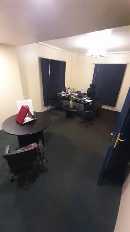  بيع عقارات ومبانى