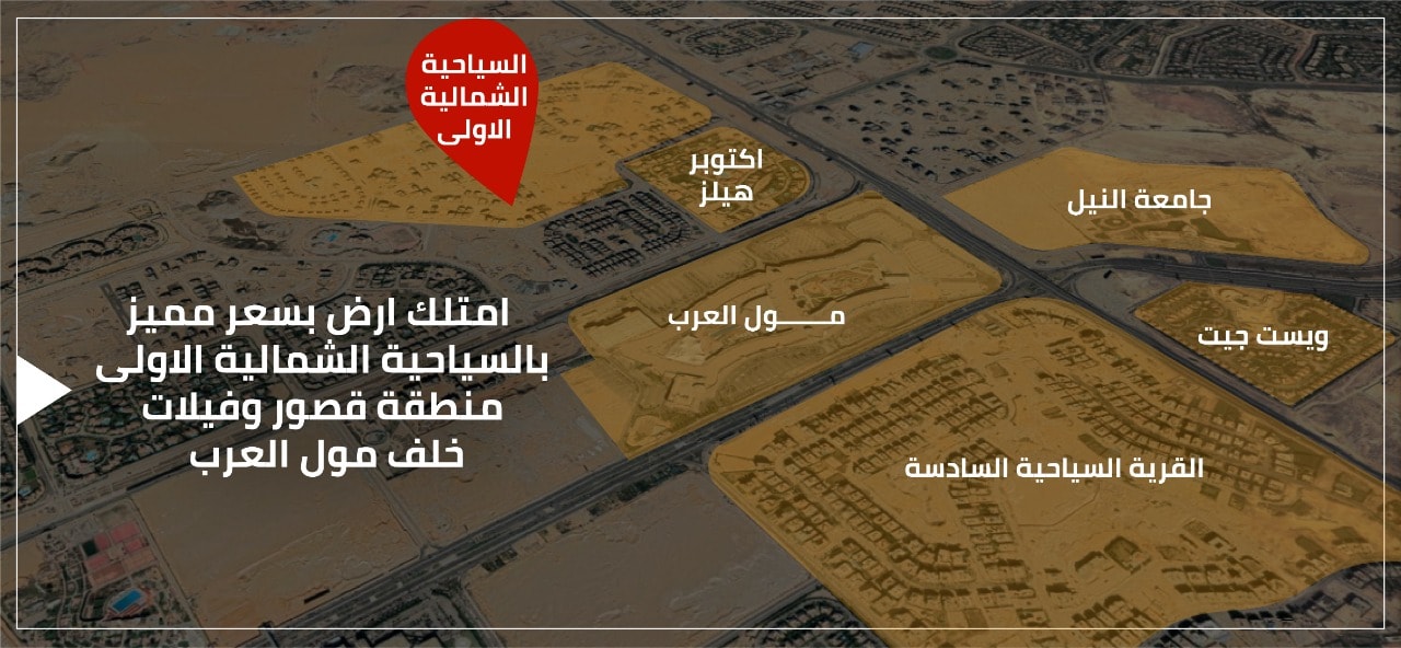 بيع عقارات ومبانى