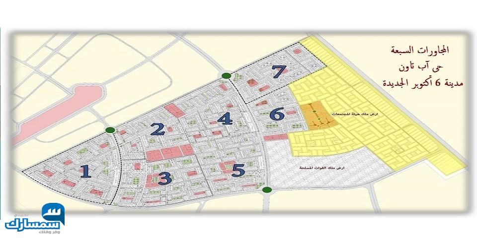 بيع عقارات ومبانى