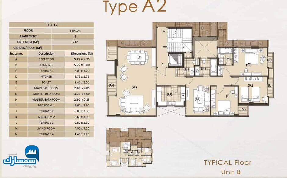 بيع عقارات ومبانى